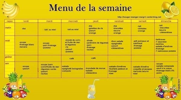 Menu du 24 au 30 décembre 2012 - idée menu famille Menu du 24 au 30 décembre 2012 - idée menu famille