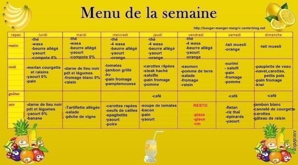 Régime méditerranéen 21 jours de promo menus