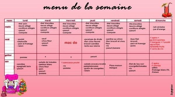 Menu du 29 aout au 04 septembre - Centerblog