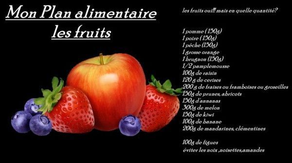 �quilibre alimentaire