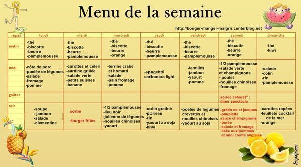 Menu du 18 au 24 février 2013 - Centerblog Menu du 18 au 24 février 2013 - Centerblog