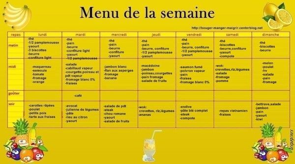 menu du 08 au 14 avril 2013