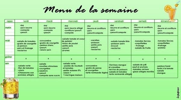 Menu 15 au 21 août - tableau pour maigrir Menu 15 au 21 août - tableau pour maigrir