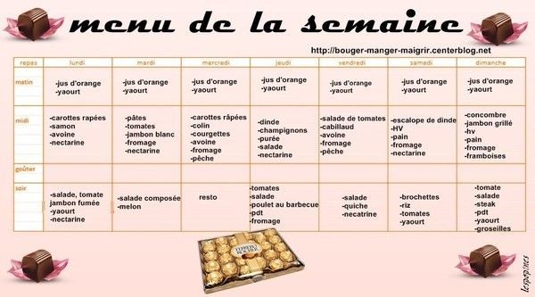 Menu Du 05 Au 11 Décembre - Recette Pour Maigrir