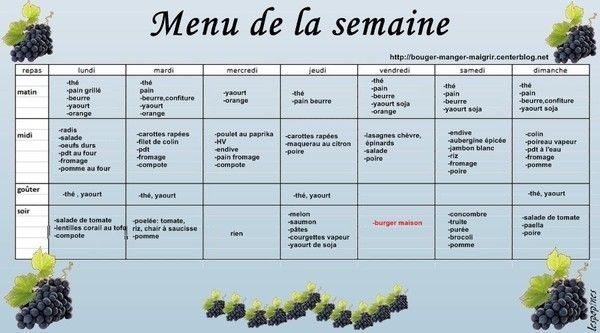 menu du 29 avril au 05 mai 2013