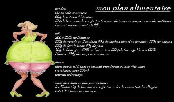 *mon �quilibre alimentaire