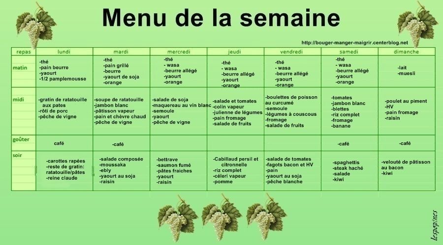 Menu Reequilibrage Alimentaire - Scott Hill