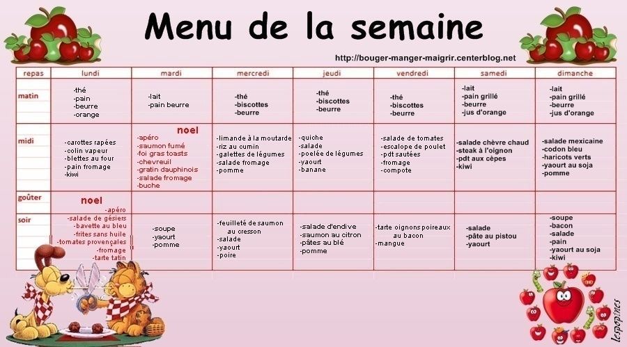Menu proteiné pour maigrir – Régime pauvre en calories Menu proteiné pour maigrir – Régime pauvre en calories