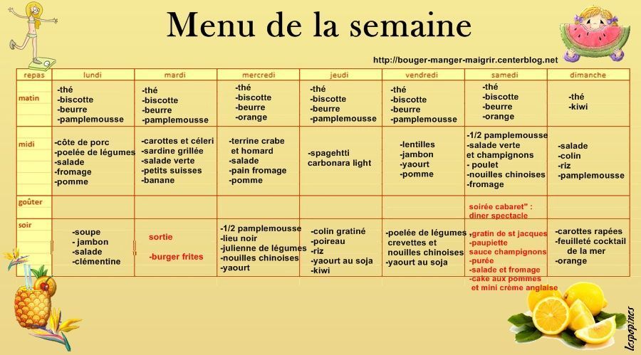 Maigrir Sans Regime Avec Sport Yvelines Maigrir Sans Regime Avec Sport Yvelines
