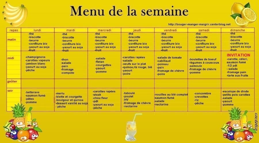 Perdre 5 Kilos En Ne Mangeant Plus Le Soir - Mandy Miller Perdre 5 Kilos En Ne Mangeant Plus Le Soir - Mandy Miller